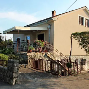 Mare Krk Milohnici